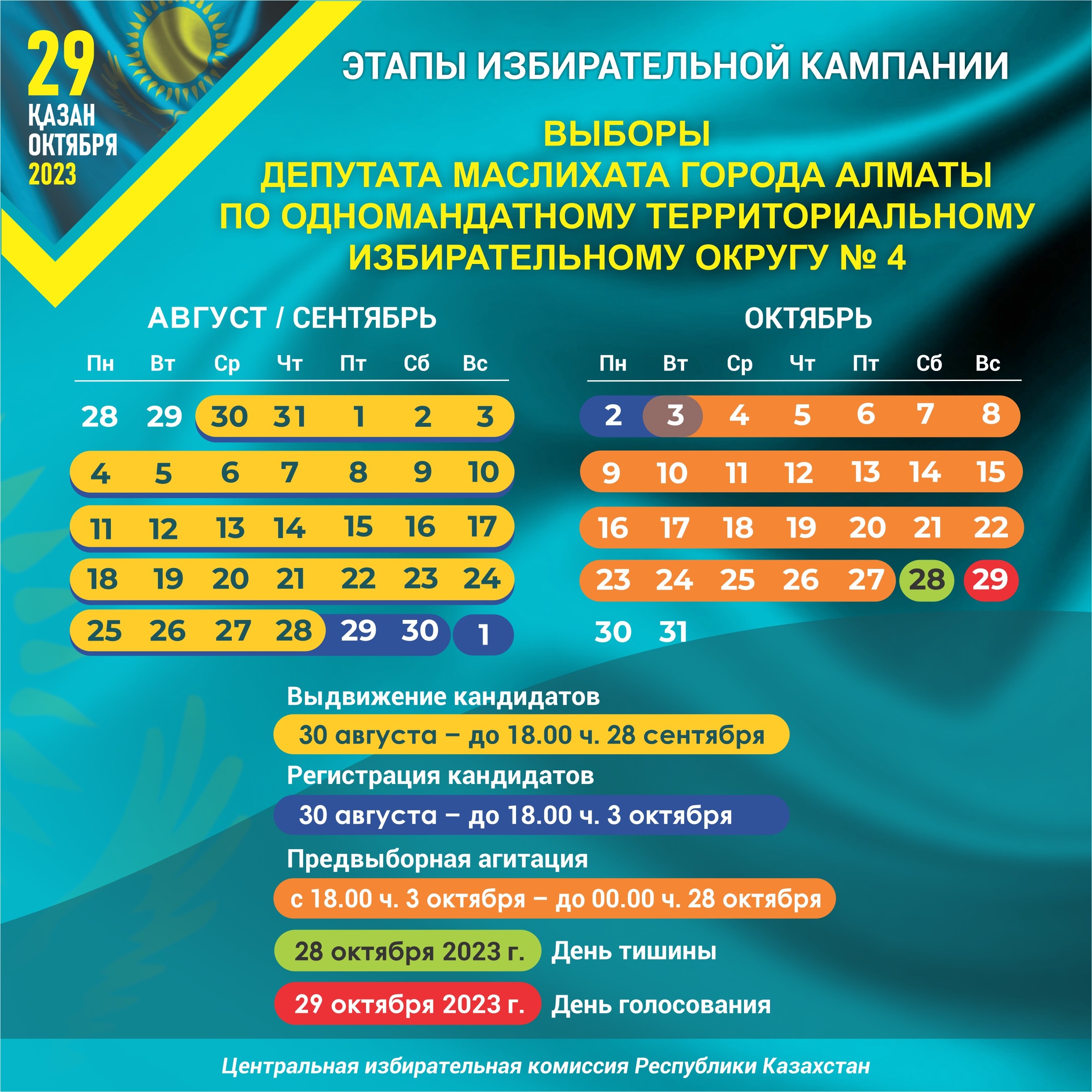29 октября в СКО пройдут выборы депутатов маслихатов 