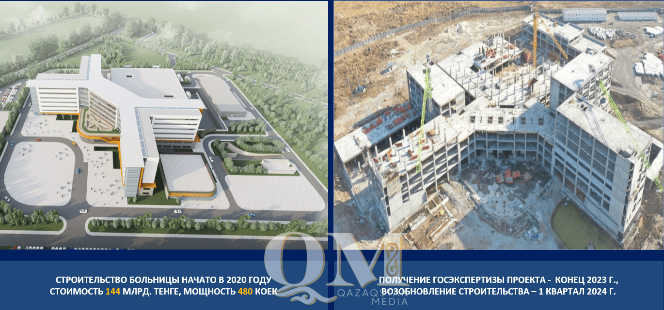 Когда возобновится строительство многопрофильной больницы в Петропавловске