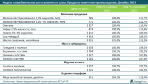 Пособия на детей в крыму в 2022 году. Какие выплаты декабре 2022. Выплаты на детей в 2022. Будут ли выплаты к новому году 2022. Выплаты на первого ребенка в 2022.