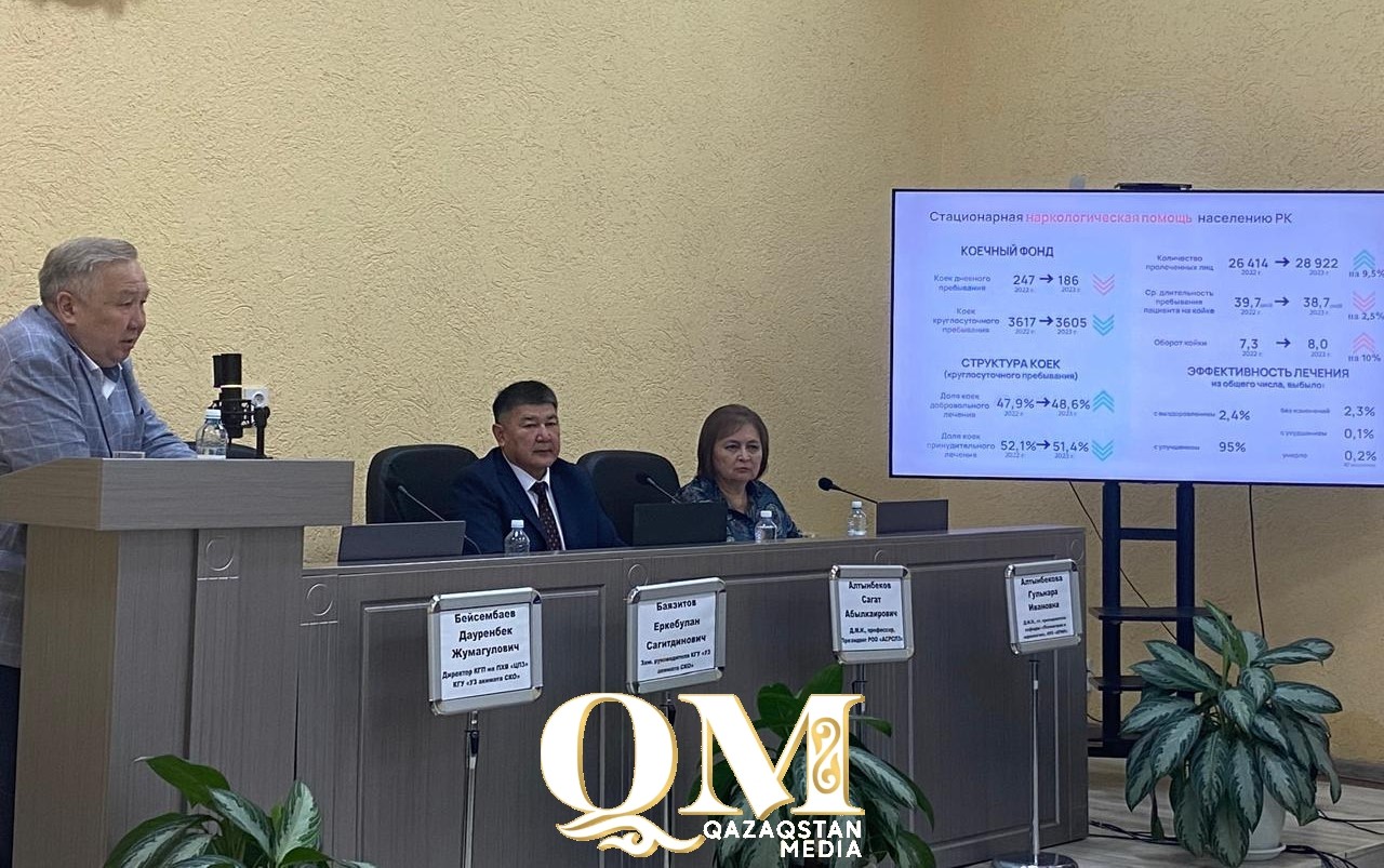 И тебя вылечат: употребление «синтетики» в пять раз выросло в СКО