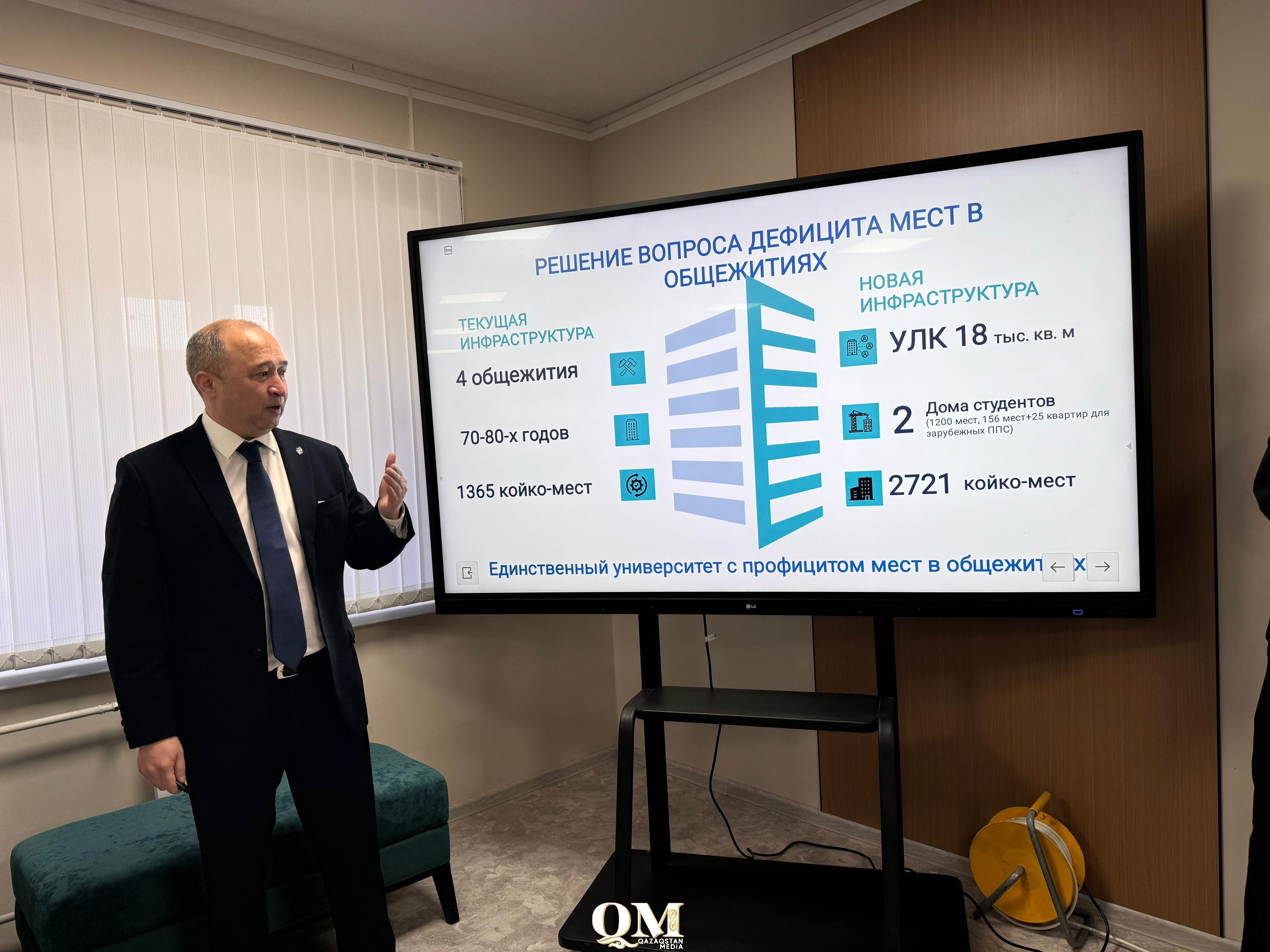 Общежитие для студентов на 1 200 мест открыли в Петропавловске