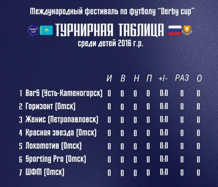 Derby Cup в России