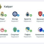 Әлемдегі ең әйгілі футбол клубтарының бірі «Реал Мадрид» Қазақстанға келеді