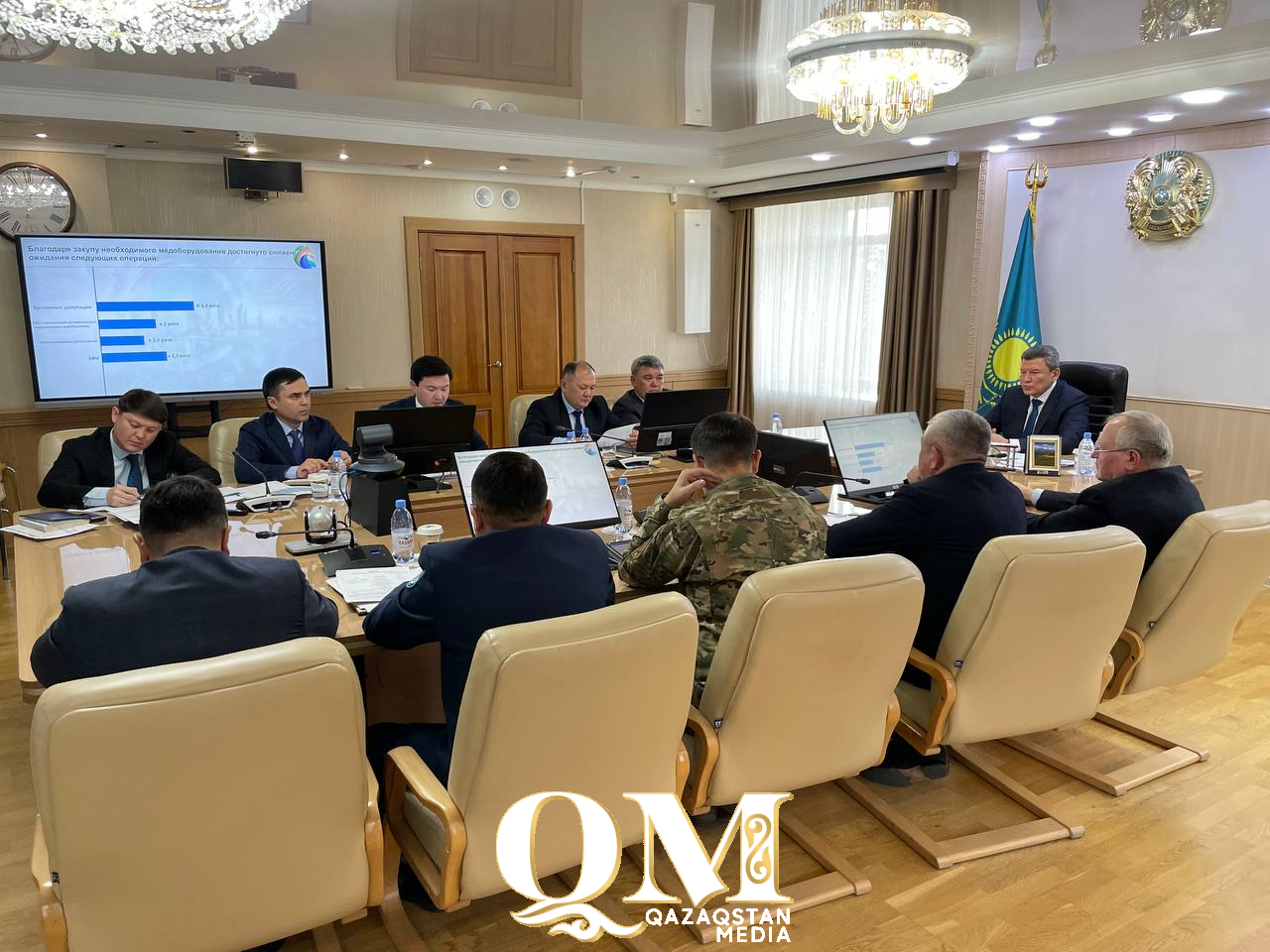 СҚО-да медицина саласына шағым көбейді: әкім мәселені бақылауға алды