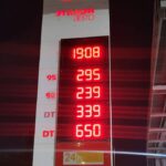 В Северо-Казахстанской области заявили о стабильной ситуации с ГСМ