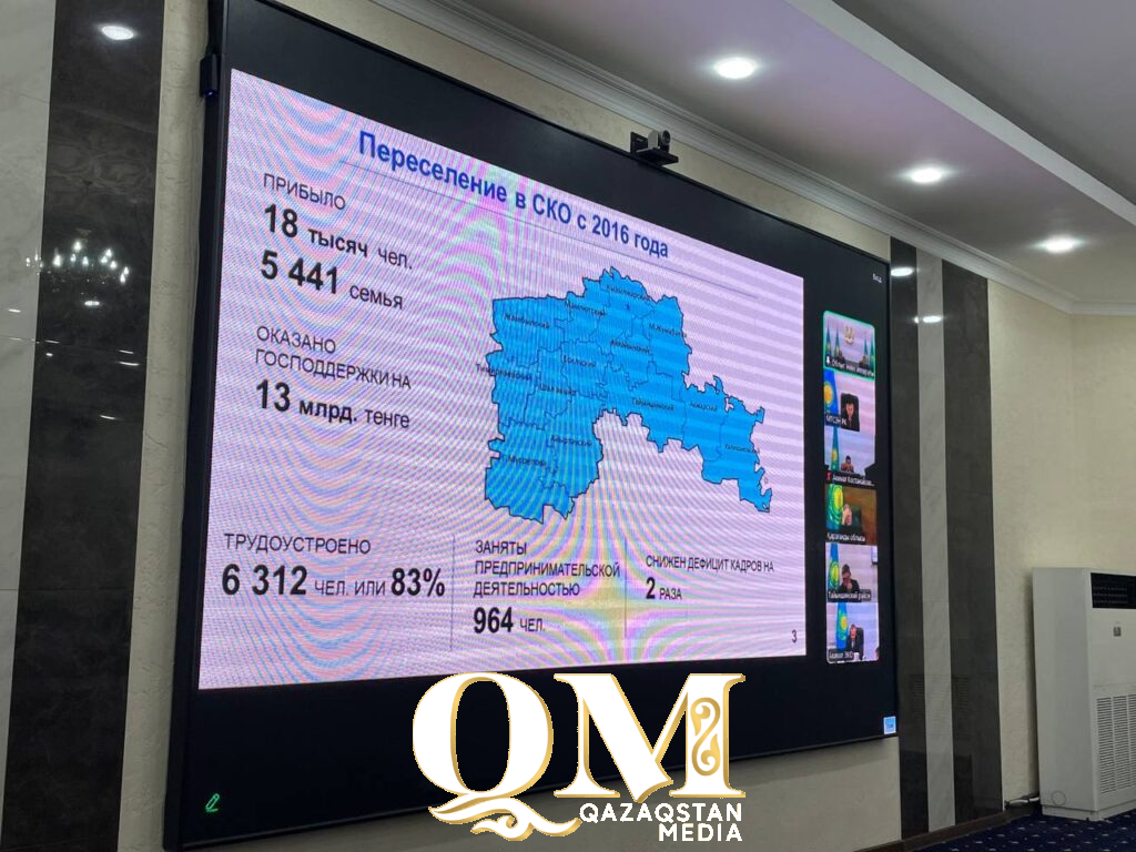 Новые проекты на 500 млрд тенге: тысячи рабочих мест создадут для переселенцев
