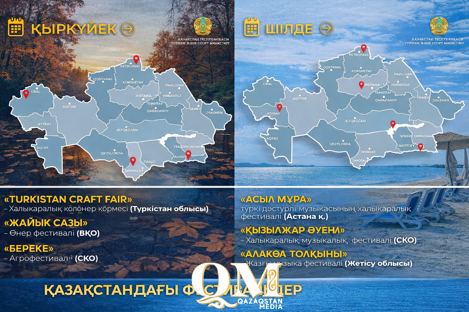 Биыл СҚО-да музыка және агро фестиваль өтеді