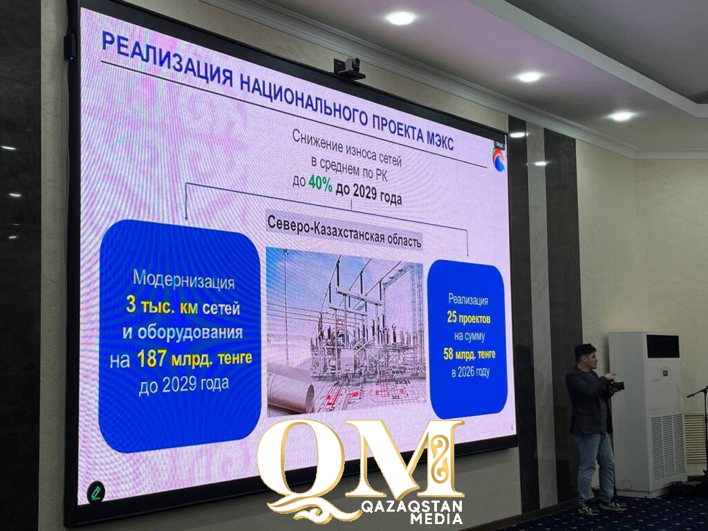 Отремонтируют тысячи километров ЛЭП и построят мощные ветропарки в СКО