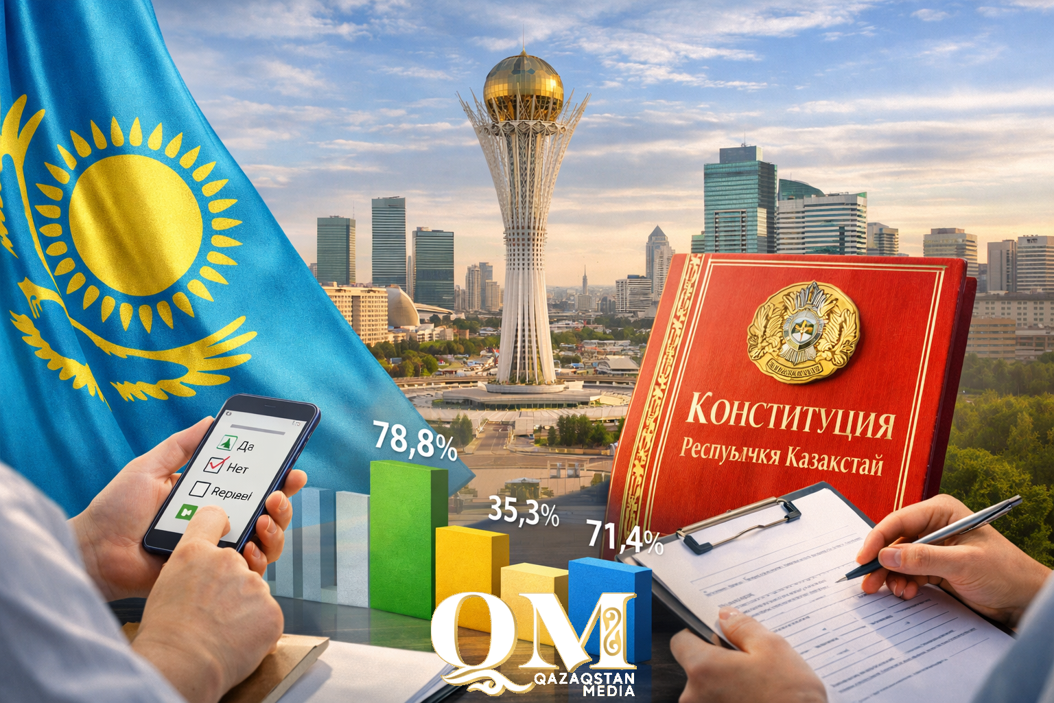 Более 78 % граждан поддерживают новую Конституцию