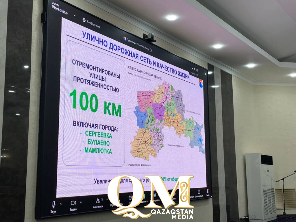 Планы на миллиарды: 300 км дорог отремонтируют в этом году в СКО