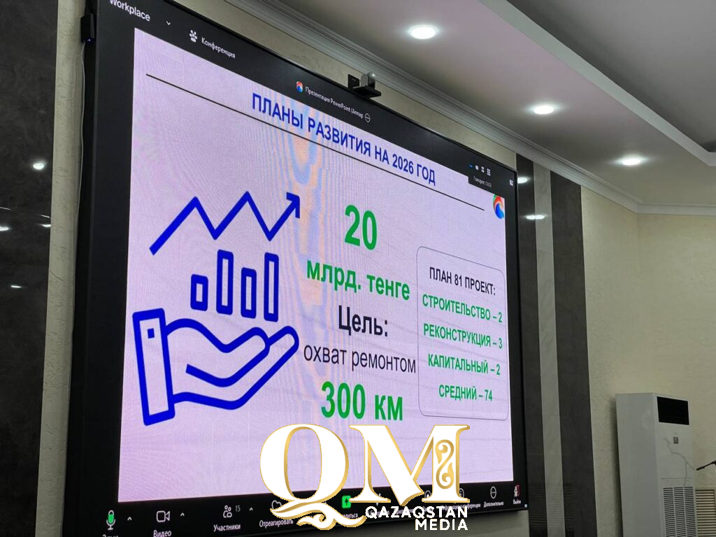 Планы на миллиарды: 300 км дорог отремонтируют в этом году в СКО