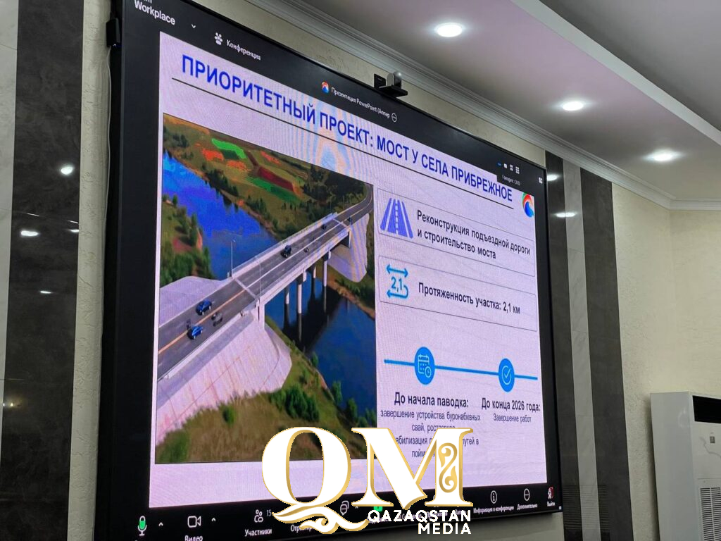 Планы на миллиарды: 300 км дорог отремонтируют в этом году в СКО