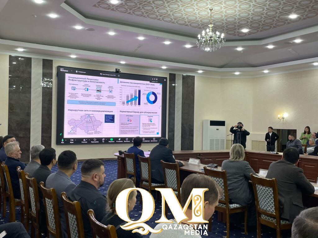 Запустить чартеры в Турцию и Юго-Восточную Азию поручили руководству аэропорта Петропавловска