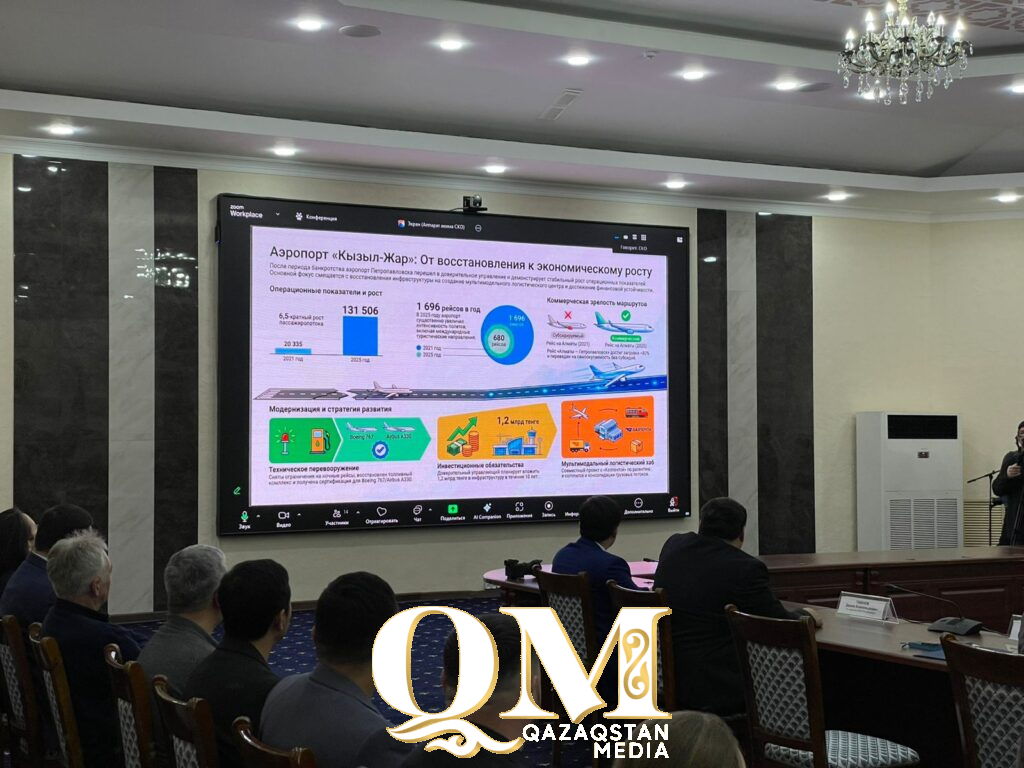 Запустить чартеры в Турцию и Юго-Восточную Азию поручили руководству аэропорта Петропавловска