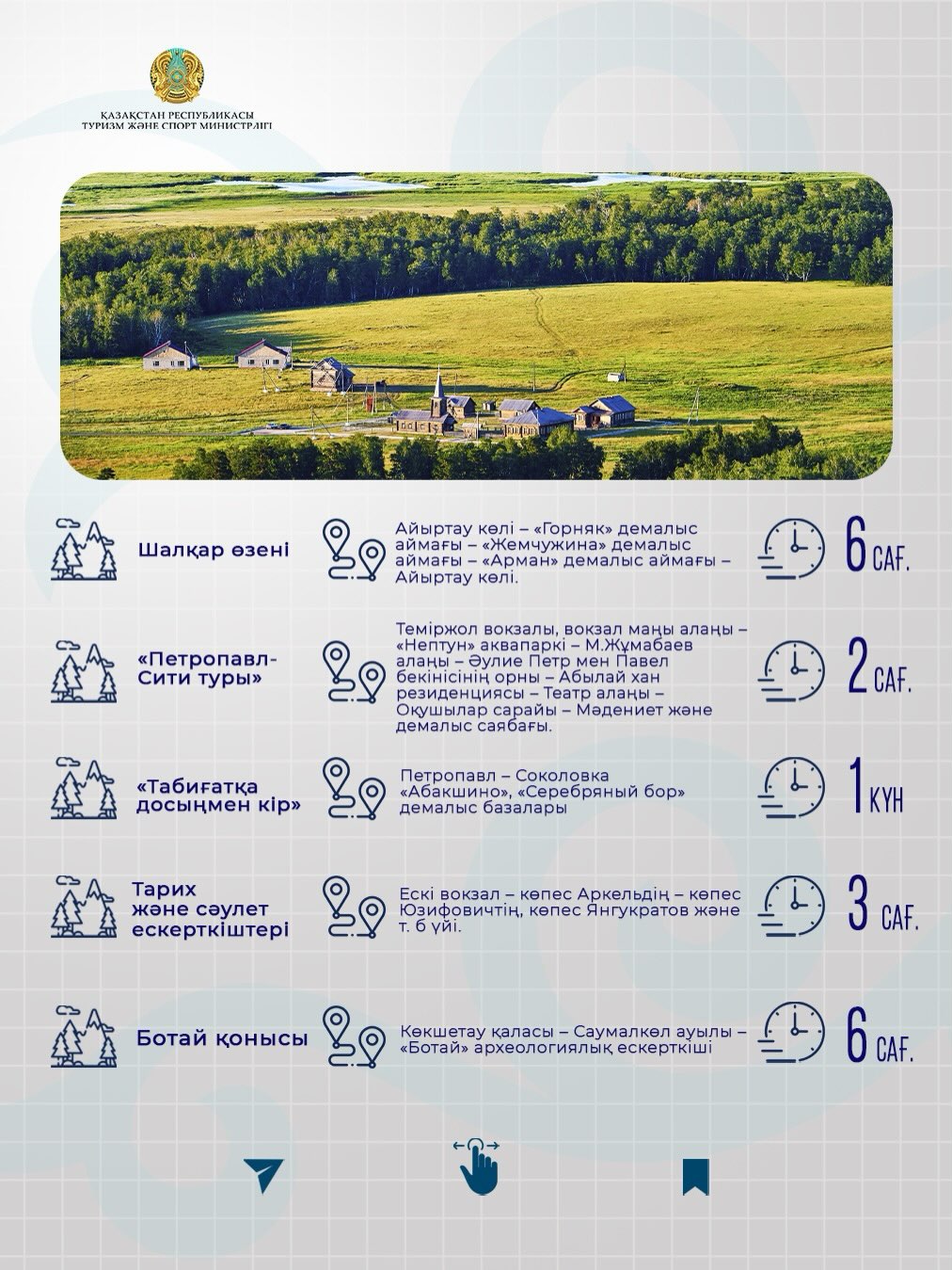 СҚО-да жаңа экосаяхат бағыттары әзірленді