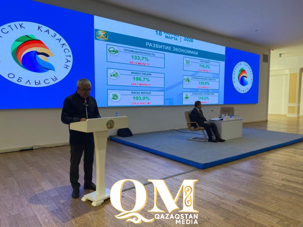 31 улицу планируют отремонтировать в Петропавловска в этом году