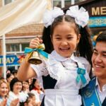 Қазақстанда мектеп бітіру кештерін мейрамханада өткізуге тыйым салынады