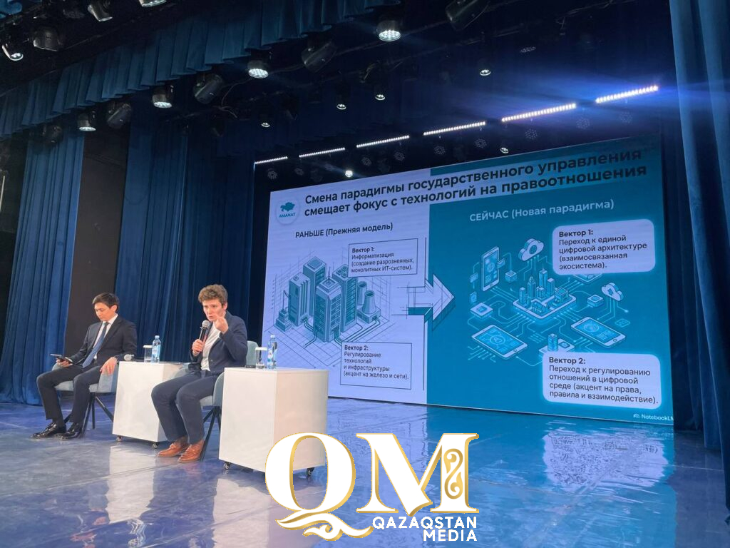 Цифровой кодекс и ИИ: секреты будущего раскрыли студентам Петропавловска