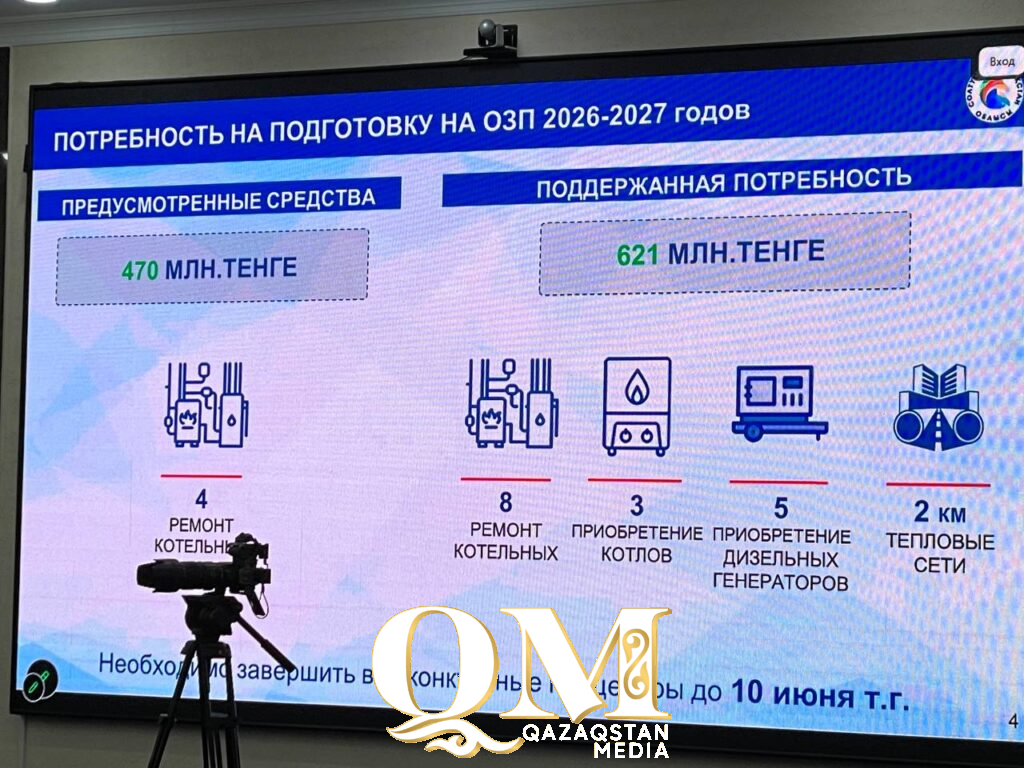 70 млрд тенге на модернизацию коммунальной инфраструктуры выделят в СКО