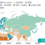 ВВП Казахстана на душу населения превысил $17 тысяч