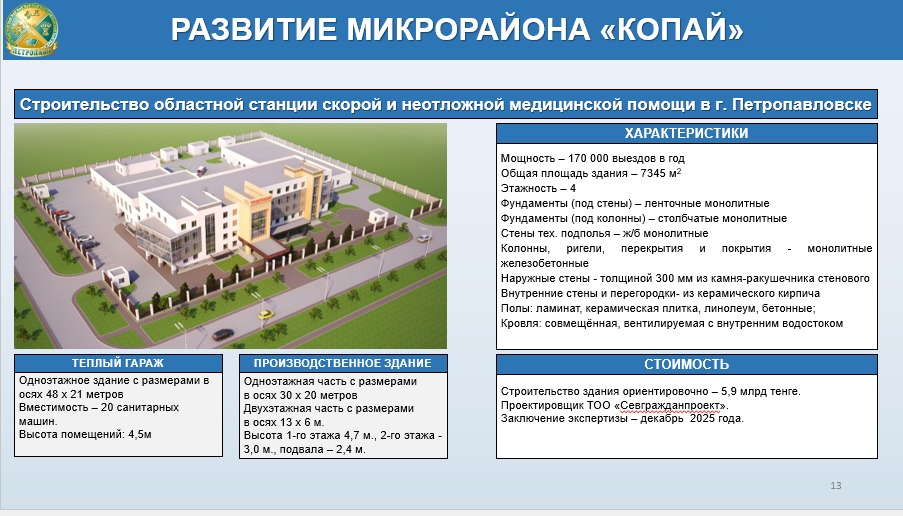 Станцию скорой помощи в этом году начнут строить в Петропавловске