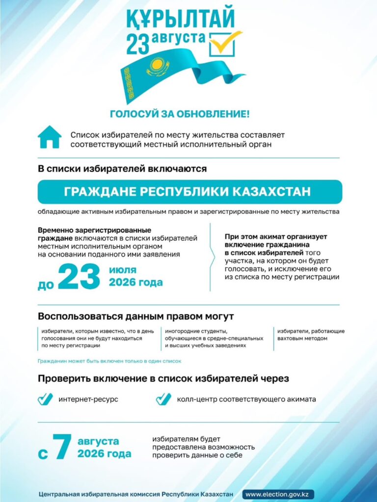 «Когда молодежь не остается в стороне, страна развивается»: волонтер из Петропавловска Дамир Абдин рассказал, почему важно быть активным