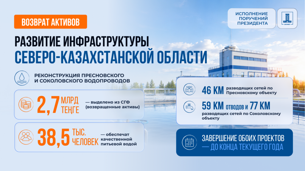 За деньги олигархов в селах СКО сделают водоснабжение