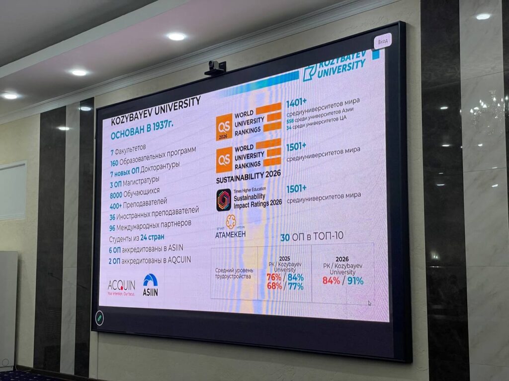 До 8 тысяч человек вырастит число студентов Kozybayev University