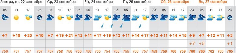 Время тепла и паутины - мизам шуақ пришел в Казахстан