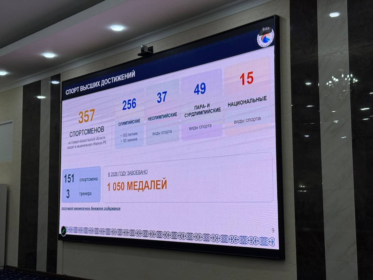 В СКО построили 50 спортивных объектов, но в селах не хватает инструкторов